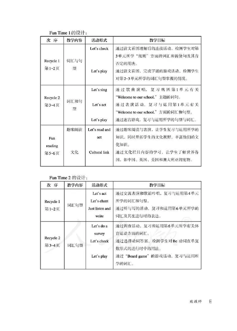 5下_26春四年级上下册人教版_四上英语合集人教版PEP英语四年级上册新教材（教学视频+课件+动画+音频+练习+教案）_16教师用书_小学英语_人教精通版小学英语(三起点)