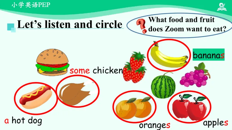 Unit5PartC课件_26春四年级上下册人教版_四上英语合集人教版PEP英语四年级上册新教材（教学视频+课件+动画+音频+练习+教案）_19同步教案课件_人教pep3_3年级下册_PDF课件