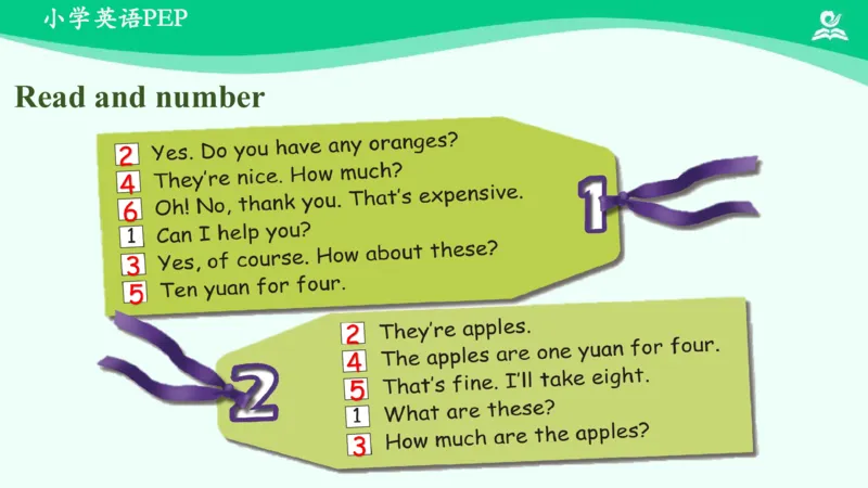 Recycle2PartB课件_26春四年级上下册人教版_四上英语合集人教版PEP英语四年级上册新教材（教学视频+课件+动画+音频+练习+教案）_19同步教案课件_人教pep3_4年级下册_PDF课件