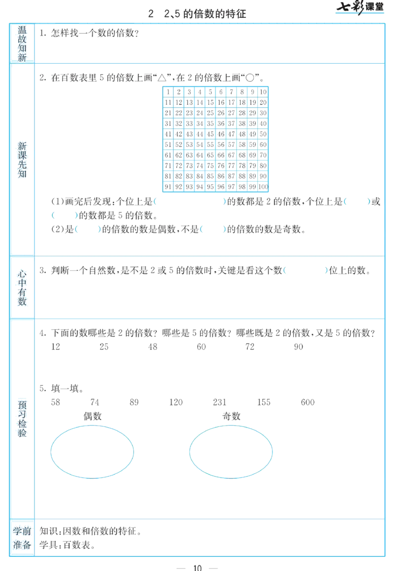 五年级下册数学苏教版预习卡_26春四年级上下册人教版_四上英语合集人教版PEP英语四年级上册新教材（教学视频+课件+动画+音频+练习+教案）_17练习资料_《预习卡》_小学数学苏教版