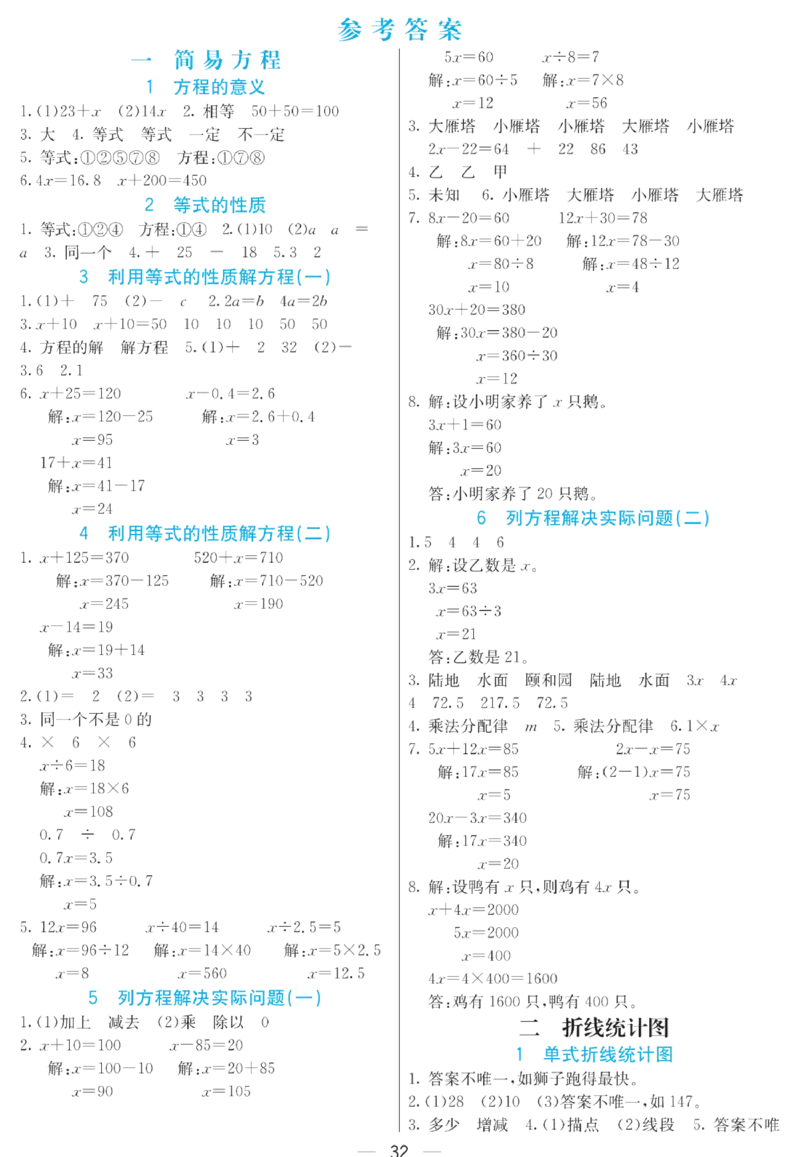 五年级下册数学苏教版预习卡_26春四年级上下册人教版_四上英语合集人教版PEP英语四年级上册新教材（教学视频+课件+动画+音频+练习+教案）_17练习资料_《预习卡》_小学数学苏教版