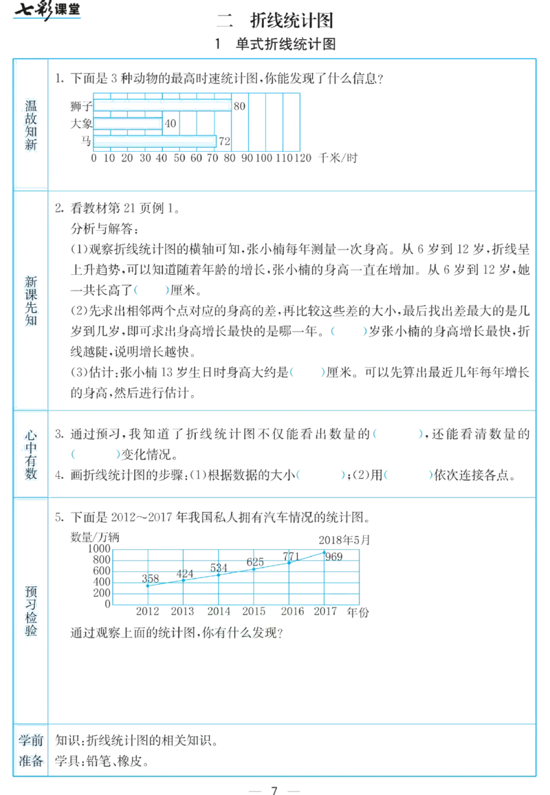 五年级下册数学苏教版预习卡_26春四年级上下册人教版_四上英语合集人教版PEP英语四年级上册新教材（教学视频+课件+动画+音频+练习+教案）_17练习资料_《预习卡》_小学数学苏教版