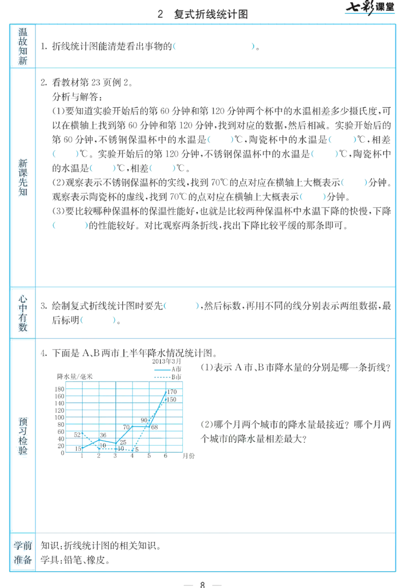 五年级下册数学苏教版预习卡_26春四年级上下册人教版_四上英语合集人教版PEP英语四年级上册新教材（教学视频+课件+动画+音频+练习+教案）_17练习资料_《预习卡》_小学数学苏教版