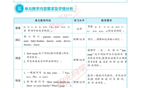 Unit6_26春四年级上下册人教版_四上英语合集人教版PEP英语四年级上册新教材（教学视频+课件+动画+音频+练习+教案）_19同步教案课件_人教pep3_小学英语PEP单独教案（3-6年级上下册）