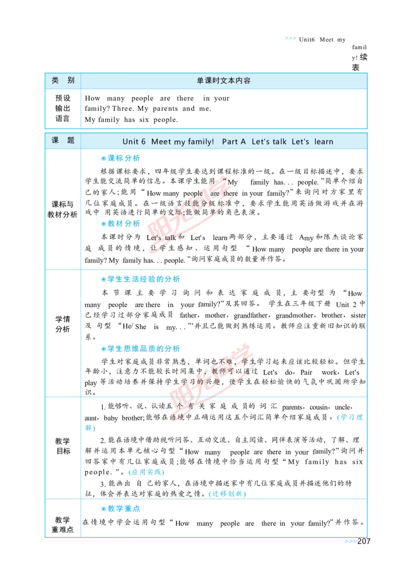 Unit6_26春四年级上下册人教版_四上英语合集人教版PEP英语四年级上册新教材（教学视频+课件+动画+音频+练习+教案）_19同步教案课件_人教pep3_小学英语PEP单独教案（3-6年级上下册）