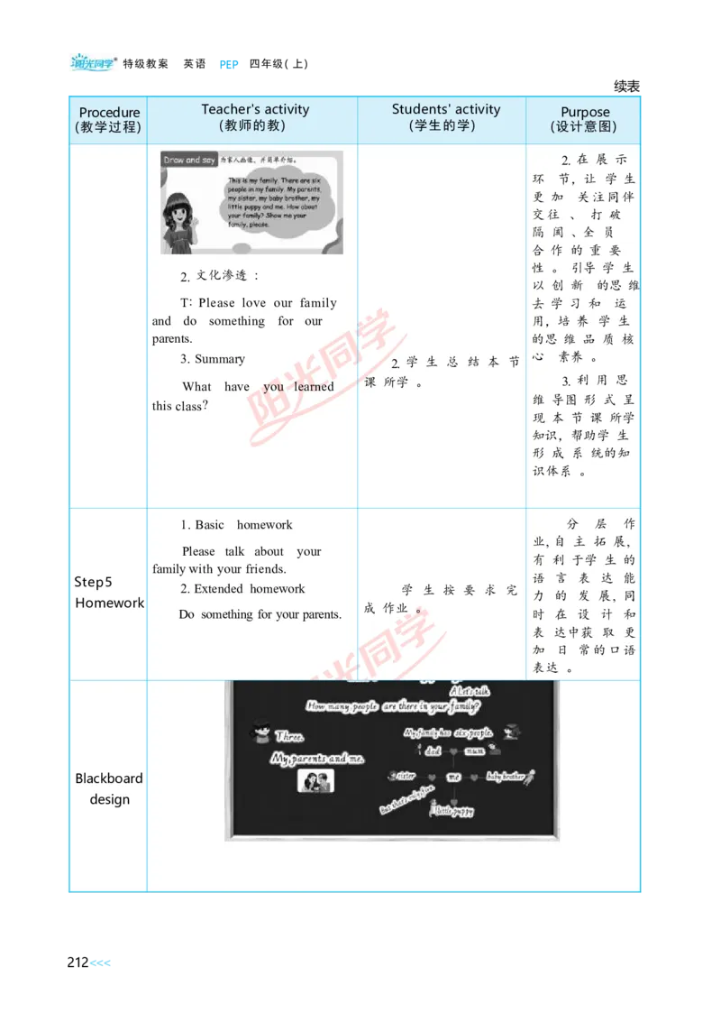 Unit6_26春四年级上下册人教版_四上英语合集人教版PEP英语四年级上册新教材（教学视频+课件+动画+音频+练习+教案）_19同步教案课件_人教pep3_小学英语PEP单独教案（3-6年级上下册）