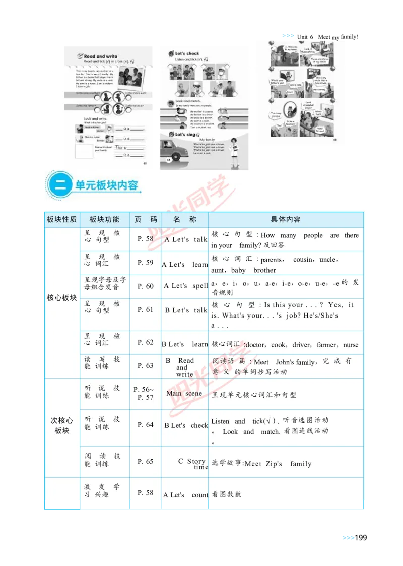 Unit6_26春四年级上下册人教版_四上英语合集人教版PEP英语四年级上册新教材（教学视频+课件+动画+音频+练习+教案）_19同步教案课件_人教pep3_小学英语PEP单独教案（3-6年级上下册）