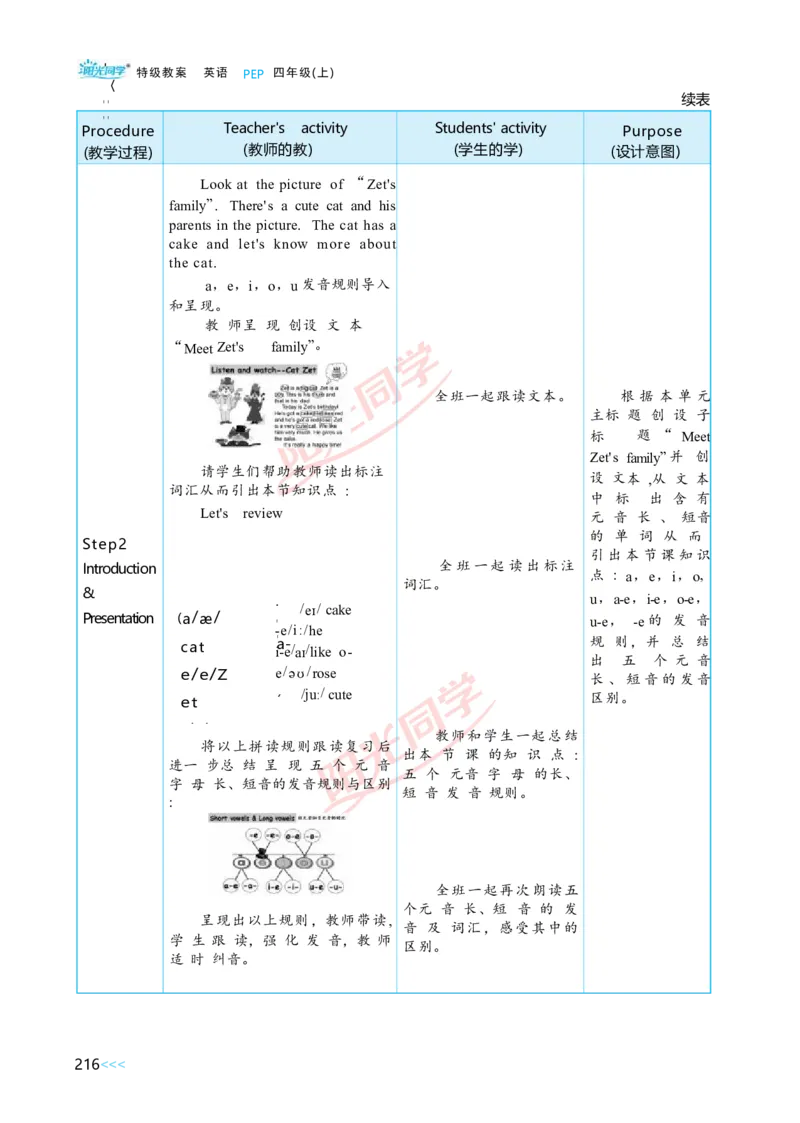 Unit6_26春四年级上下册人教版_四上英语合集人教版PEP英语四年级上册新教材（教学视频+课件+动画+音频+练习+教案）_19同步教案课件_人教pep3_小学英语PEP单独教案（3-6年级上下册）