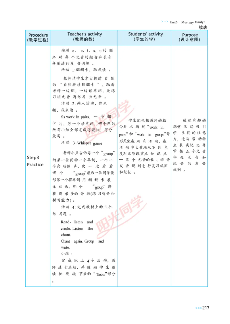 Unit6_26春四年级上下册人教版_四上英语合集人教版PEP英语四年级上册新教材（教学视频+课件+动画+音频+练习+教案）_19同步教案课件_人教pep3_小学英语PEP单独教案（3-6年级上下册）