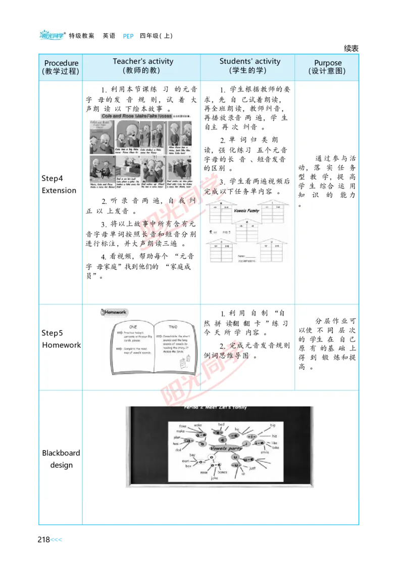 Unit6_26春四年级上下册人教版_四上英语合集人教版PEP英语四年级上册新教材（教学视频+课件+动画+音频+练习+教案）_19同步教案课件_人教pep3_小学英语PEP单独教案（3-6年级上下册）