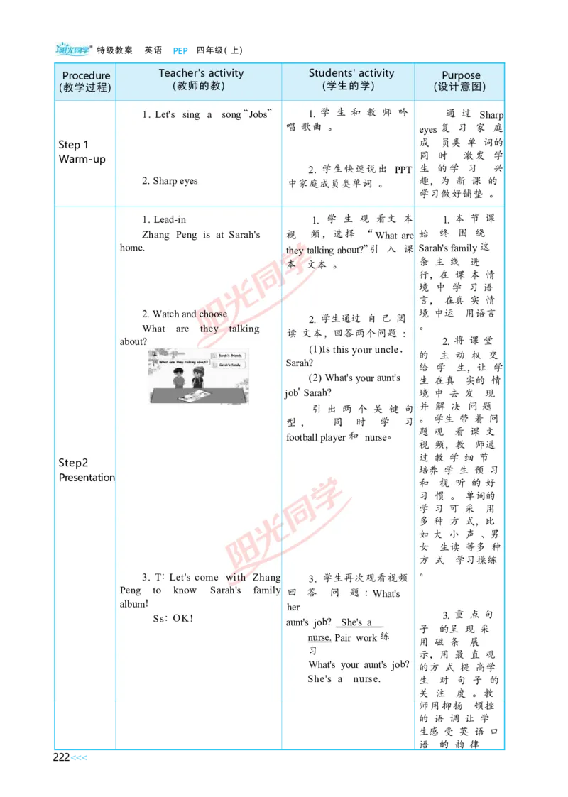 Unit6_26春四年级上下册人教版_四上英语合集人教版PEP英语四年级上册新教材（教学视频+课件+动画+音频+练习+教案）_19同步教案课件_人教pep3_小学英语PEP单独教案（3-6年级上下册）