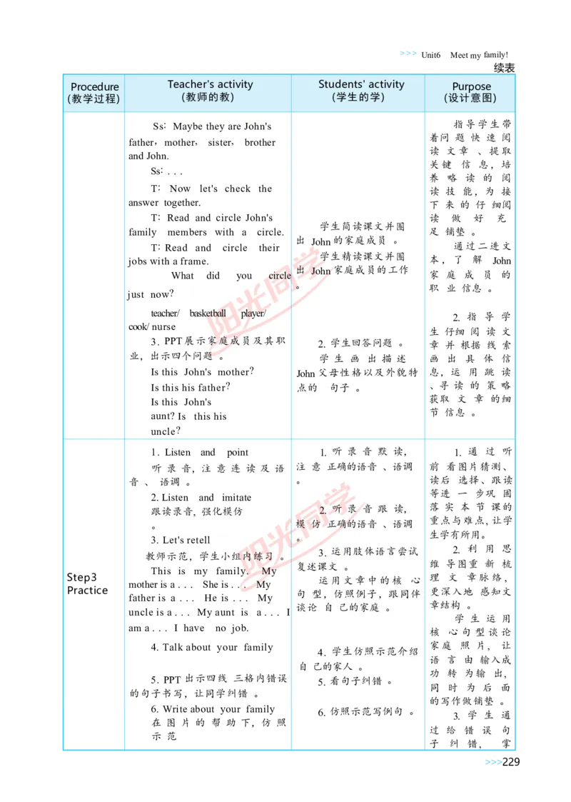 Unit6_26春四年级上下册人教版_四上英语合集人教版PEP英语四年级上册新教材（教学视频+课件+动画+音频+练习+教案）_19同步教案课件_人教pep3_小学英语PEP单独教案（3-6年级上下册）