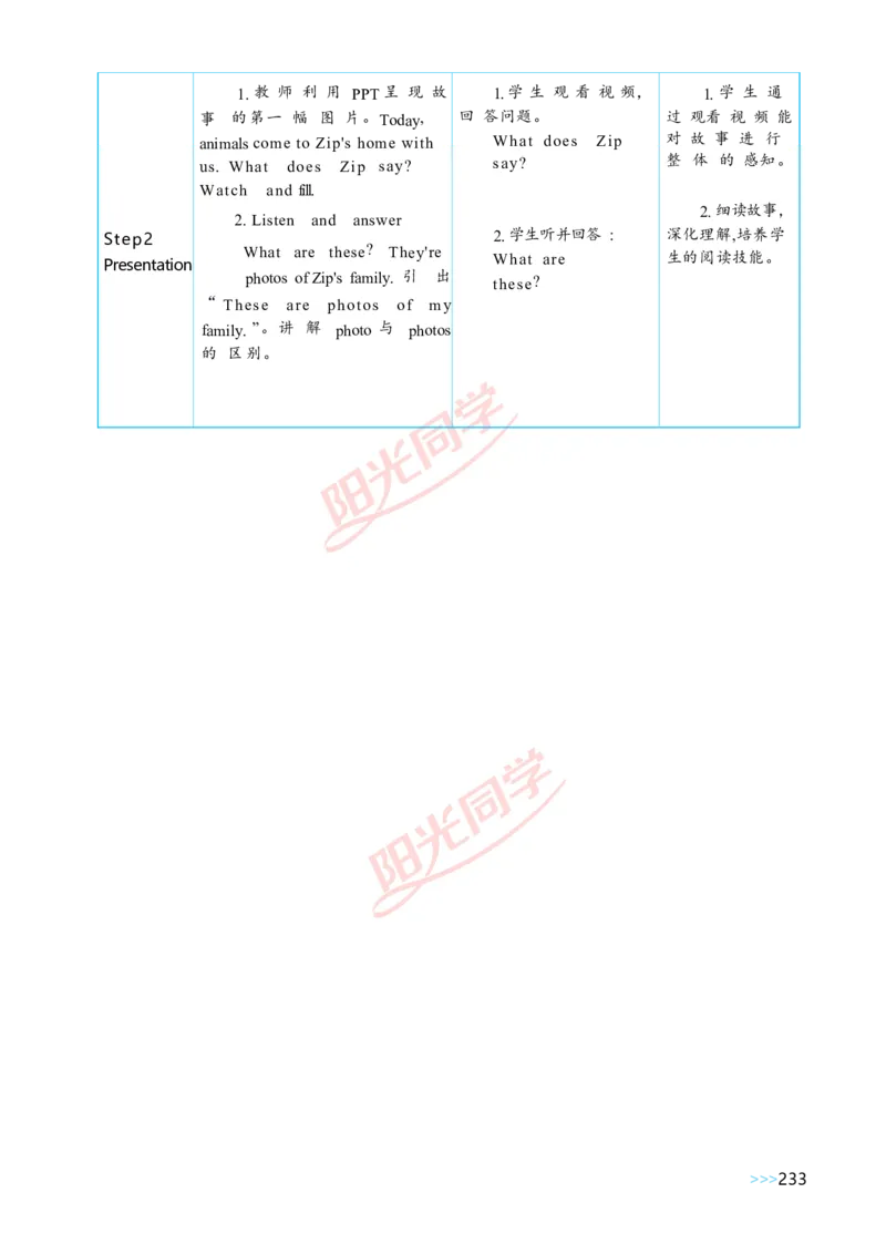 Unit6_26春四年级上下册人教版_四上英语合集人教版PEP英语四年级上册新教材（教学视频+课件+动画+音频+练习+教案）_19同步教案课件_人教pep3_小学英语PEP单独教案（3-6年级上下册）