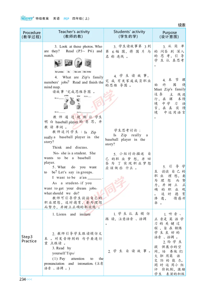 Unit6_26春四年级上下册人教版_四上英语合集人教版PEP英语四年级上册新教材（教学视频+课件+动画+音频+练习+教案）_19同步教案课件_人教pep3_小学英语PEP单独教案（3-6年级上下册）