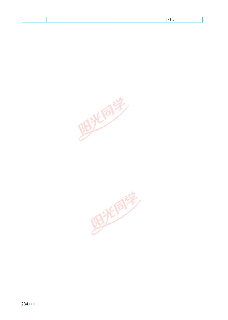 Unit6_26春四年级上下册人教版_四上英语合集人教版PEP英语四年级上册新教材（教学视频+课件+动画+音频+练习+教案）_19同步教案课件_人教pep3_小学英语PEP单独教案（3-6年级上下册）