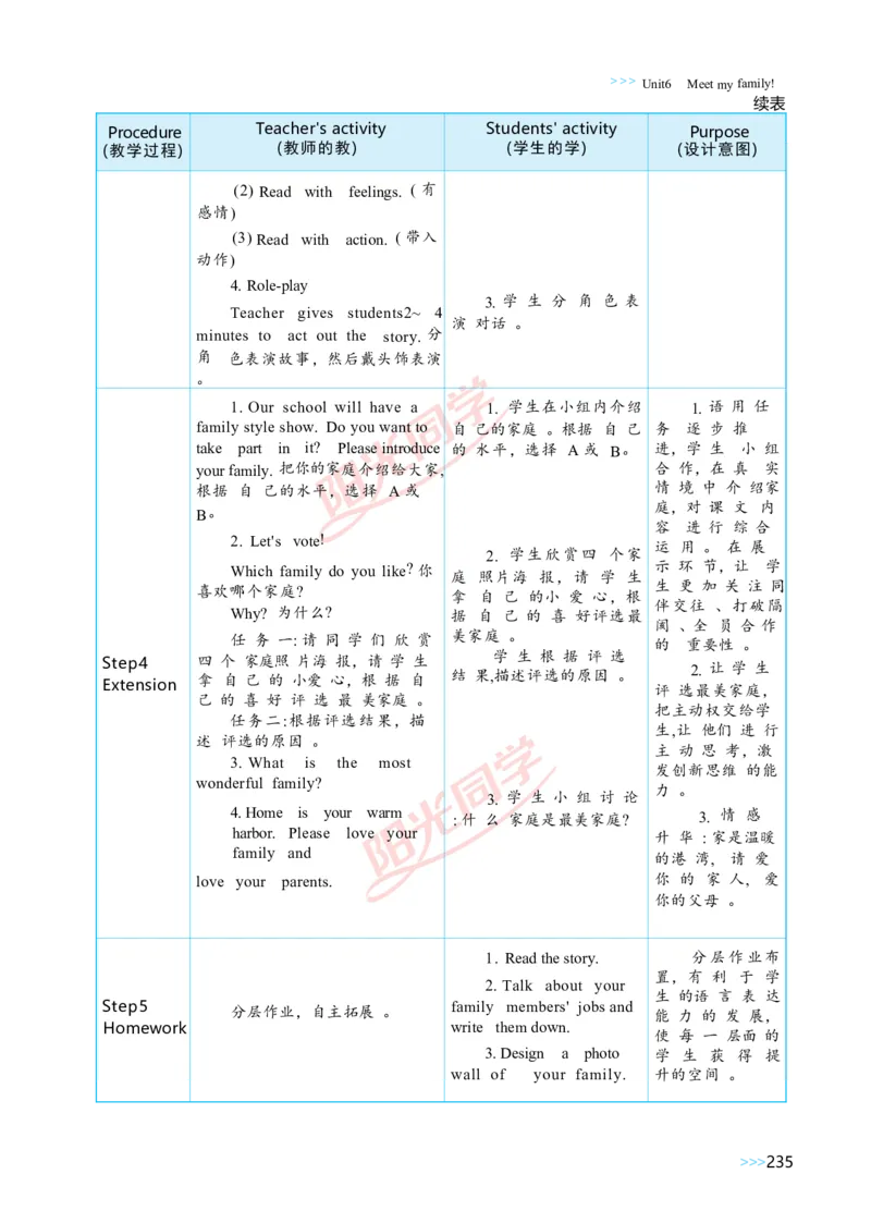 Unit6_26春四年级上下册人教版_四上英语合集人教版PEP英语四年级上册新教材（教学视频+课件+动画+音频+练习+教案）_19同步教案课件_人教pep3_小学英语PEP单独教案（3-6年级上下册）