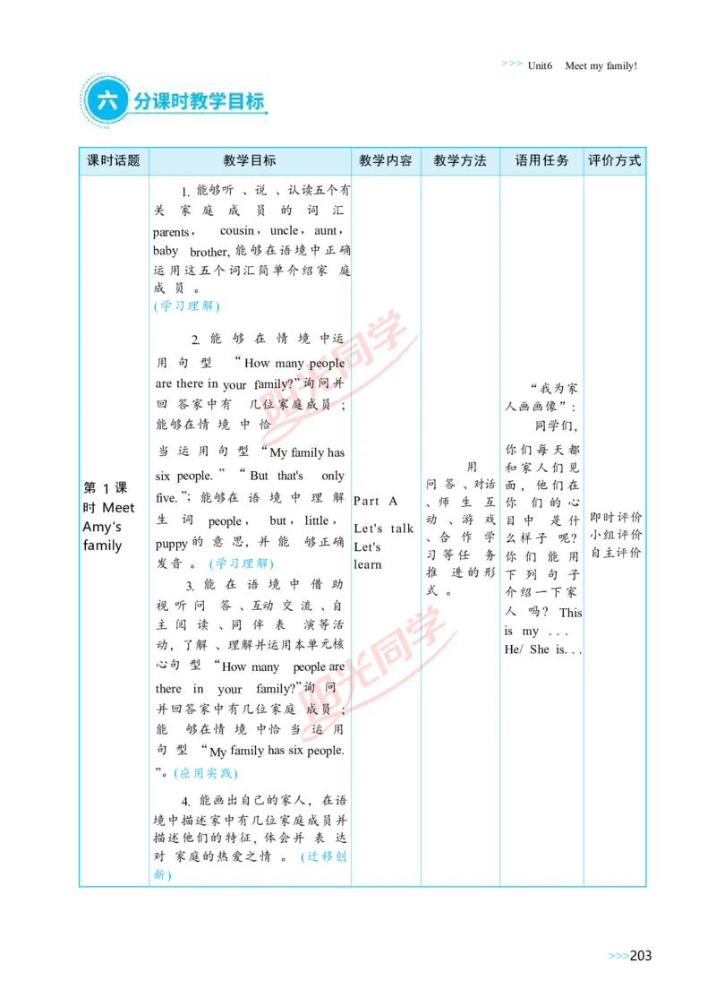 Unit6_26春四年级上下册人教版_四上英语合集人教版PEP英语四年级上册新教材（教学视频+课件+动画+音频+练习+教案）_19同步教案课件_人教pep3_小学英语PEP单独教案（3-6年级上下册）