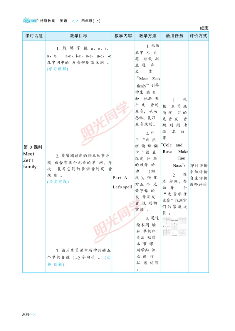 Unit6_26春四年级上下册人教版_四上英语合集人教版PEP英语四年级上册新教材（教学视频+课件+动画+音频+练习+教案）_19同步教案课件_人教pep3_小学英语PEP单独教案（3-6年级上下册）