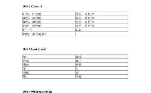 人教PEP版小学英语三年级上册单词默写_26春四年级上下册人教版_四上英语合集人教版PEP英语四年级上册新教材（教学视频+课件+动画+音频+练习+教案）_17练习资料_《单词默写表》