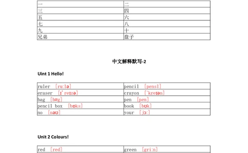 人教PEP版小学英语三年级上册单词默写_26春四年级上下册人教版_四上英语合集人教版PEP英语四年级上册新教材（教学视频+课件+动画+音频+练习+教案）_17练习资料_《单词默写表》
