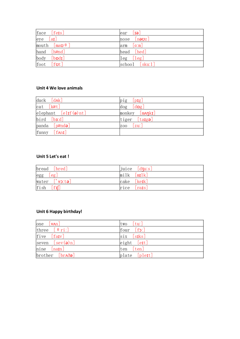 人教PEP版小学英语三年级上册单词默写_26春四年级上下册人教版_四上英语合集人教版PEP英语四年级上册新教材（教学视频+课件+动画+音频+练习+教案）_17练习资料_《单词默写表》