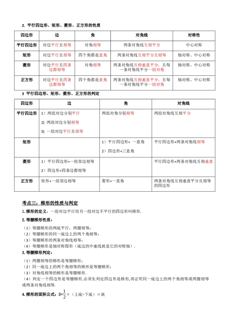 专题25正方形的性质与判定（原卷版）_中考数学一轮复习word_原卷版