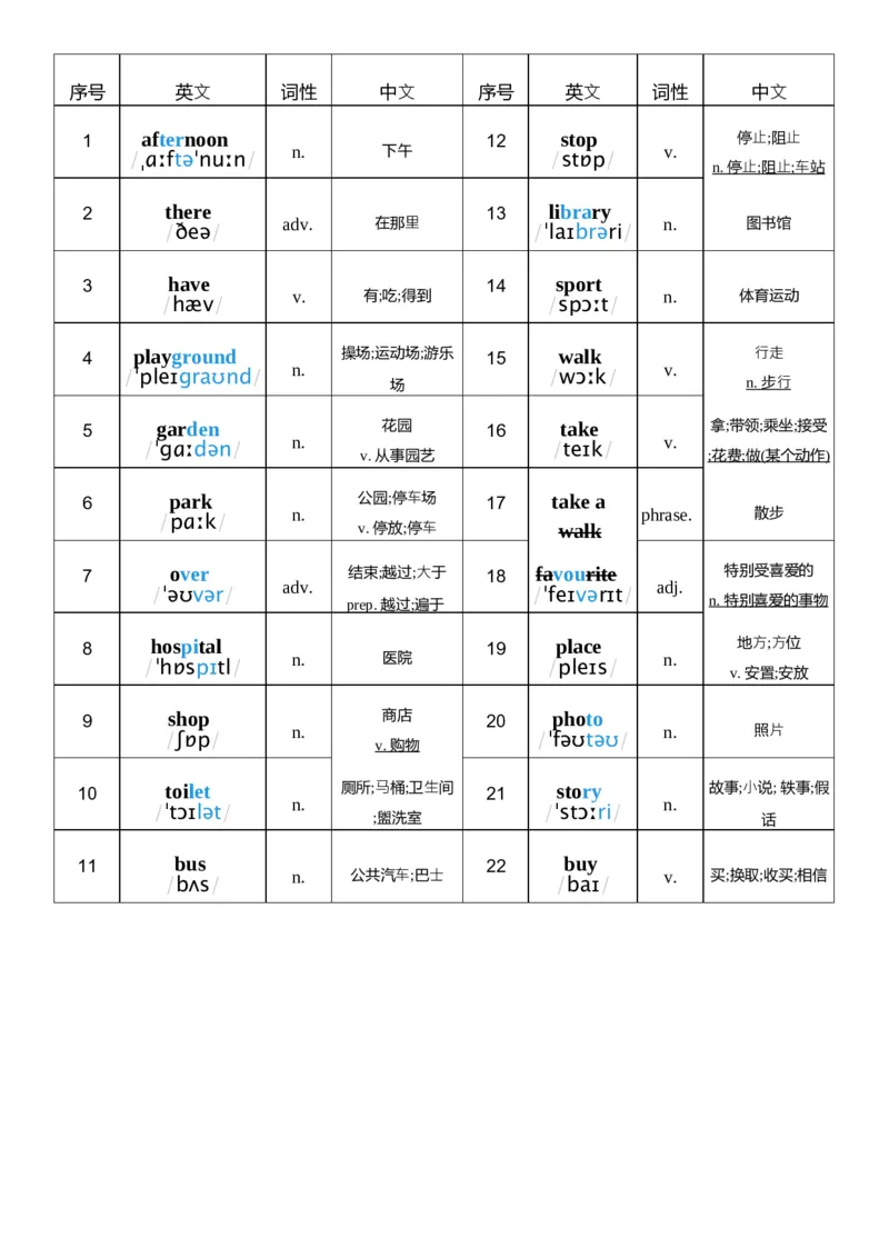 U3词性单列_26春四年级上下册人教版_四上英语合集人教版PEP英语四年级上册新教材（教学视频+课件+动画+音频+练习+教案）_05单词背诵默写8套（word+pdf）_word版