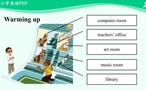 Unit1PartB课件_26春四年级上下册人教版_四上英语合集人教版PEP英语四年级上册新教材（教学视频+课件+动画+音频+练习+教案）_19同步教案课件_人教pep3_4年级下册_PDF课件