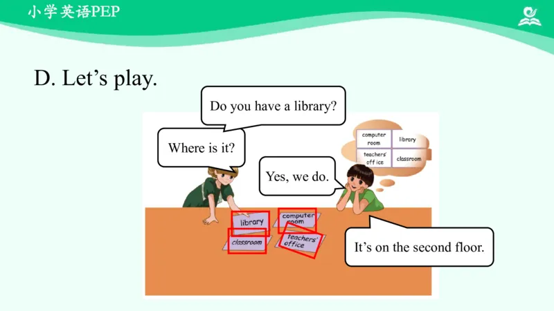 Unit1PartB课件_26春四年级上下册人教版_四上英语合集人教版PEP英语四年级上册新教材（教学视频+课件+动画+音频+练习+教案）_19同步教案课件_人教pep3_4年级下册_PDF课件