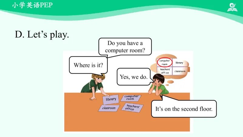 Unit1PartB课件_26春四年级上下册人教版_四上英语合集人教版PEP英语四年级上册新教材（教学视频+课件+动画+音频+练习+教案）_19同步教案课件_人教pep3_4年级下册_PDF课件