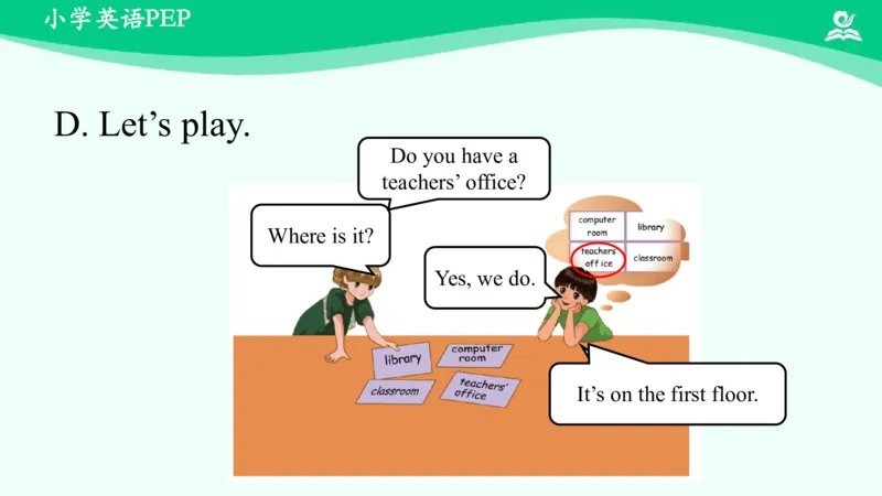 Unit1PartB课件_26春四年级上下册人教版_四上英语合集人教版PEP英语四年级上册新教材（教学视频+课件+动画+音频+练习+教案）_19同步教案课件_人教pep3_4年级下册_PDF课件