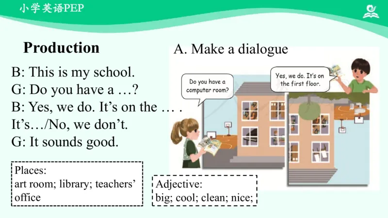 Unit1PartB课件_26春四年级上下册人教版_四上英语合集人教版PEP英语四年级上册新教材（教学视频+课件+动画+音频+练习+教案）_19同步教案课件_人教pep3_4年级下册_PDF课件