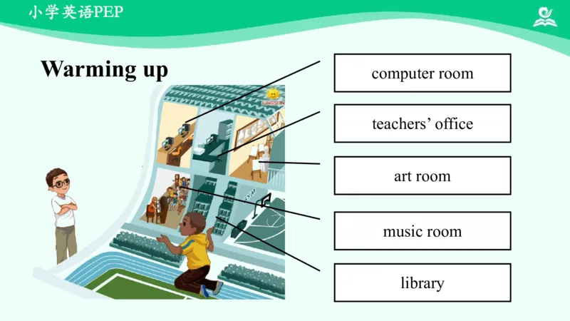 Unit1PartB课件_26春四年级上下册人教版_四上英语合集人教版PEP英语四年级上册新教材（教学视频+课件+动画+音频+练习+教案）_19同步教案课件_人教pep3_4年级下册_PDF课件