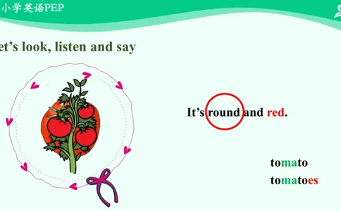 Unit4Atthefarm-PartA课件_26春四年级上下册人教版_四上英语合集人教版PEP英语四年级上册新教材（教学视频+课件+动画+音频+练习+教案）_19同步教案课件_人教pep3_4年级下册_PDF课件