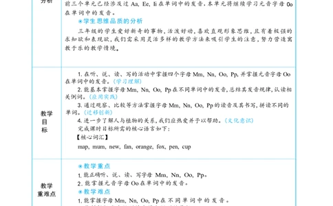 Unit4PlantsaroundusPartALettersandsounds大单元整体教学设计_26春四年级上下册人教版_四上英语合集人教版PEP英语四年级上册新教材（教学视频+课件+动画+音频+练习+教案）_人教pep3_Unit4