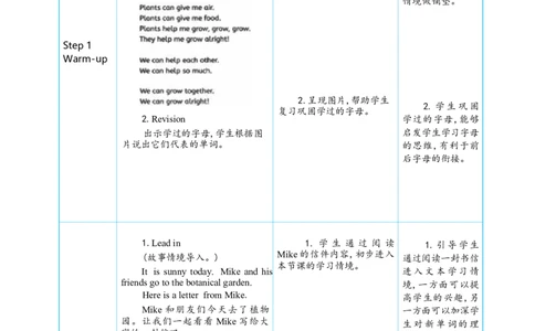 Unit4PlantsaroundusPartALettersandsounds大单元整体教学设计_26春四年级上下册人教版_四上英语合集人教版PEP英语四年级上册新教材（教学视频+课件+动画+音频+练习+教案）_人教pep3_Unit4