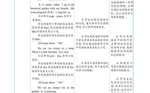 Unit4PlantsaroundusPartALettersandsounds大单元整体教学设计_26春四年级上下册人教版_四上英语合集人教版PEP英语四年级上册新教材（教学视频+课件+动画+音频+练习+教案）_人教pep3_Unit4