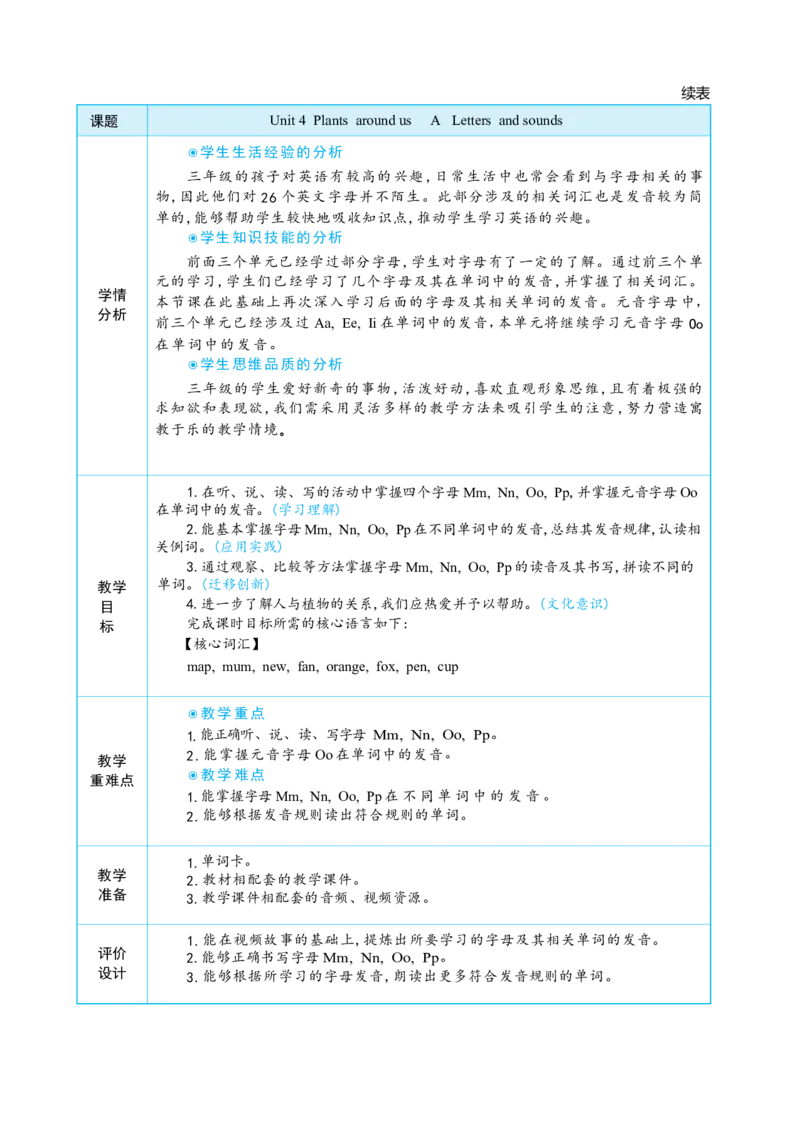 Unit4PlantsaroundusPartALettersandsounds大单元整体教学设计_26春四年级上下册人教版_四上英语合集人教版PEP英语四年级上册新教材（教学视频+课件+动画+音频+练习+教案）_人教pep3_Unit4