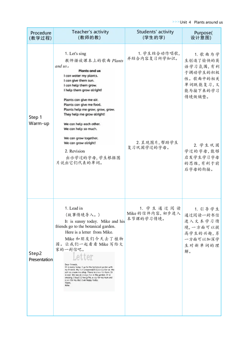 Unit4PlantsaroundusPartALettersandsounds大单元整体教学设计_26春四年级上下册人教版_四上英语合集人教版PEP英语四年级上册新教材（教学视频+课件+动画+音频+练习+教案）_人教pep3_Unit4