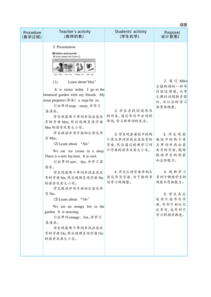 Unit4PlantsaroundusPartALettersandsounds大单元整体教学设计_26春四年级上下册人教版_四上英语合集人教版PEP英语四年级上册新教材（教学视频+课件+动画+音频+练习+教案）_人教pep3_Unit4