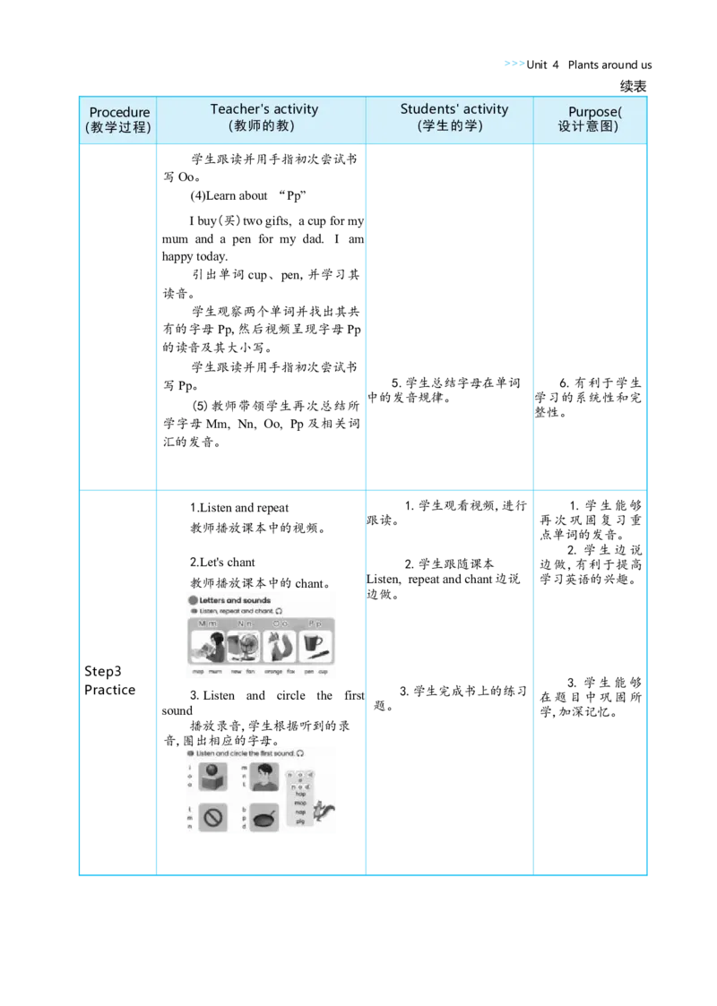 Unit4PlantsaroundusPartALettersandsounds大单元整体教学设计_26春四年级上下册人教版_四上英语合集人教版PEP英语四年级上册新教材（教学视频+课件+动画+音频+练习+教案）_人教pep3_Unit4