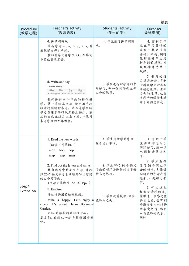 Unit4PlantsaroundusPartALettersandsounds大单元整体教学设计_26春四年级上下册人教版_四上英语合集人教版PEP英语四年级上册新教材（教学视频+课件+动画+音频+练习+教案）_人教pep3_Unit4