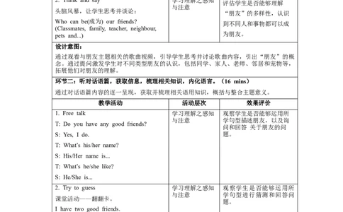 Unit2PartALet'stalk_26春四年级上下册人教版_四上英语合集人教版PEP英语四年级上册新教材（教学视频+课件+动画+音频+练习+教案）_19同步教案课件_人教pep3_3-6上册_Unit2