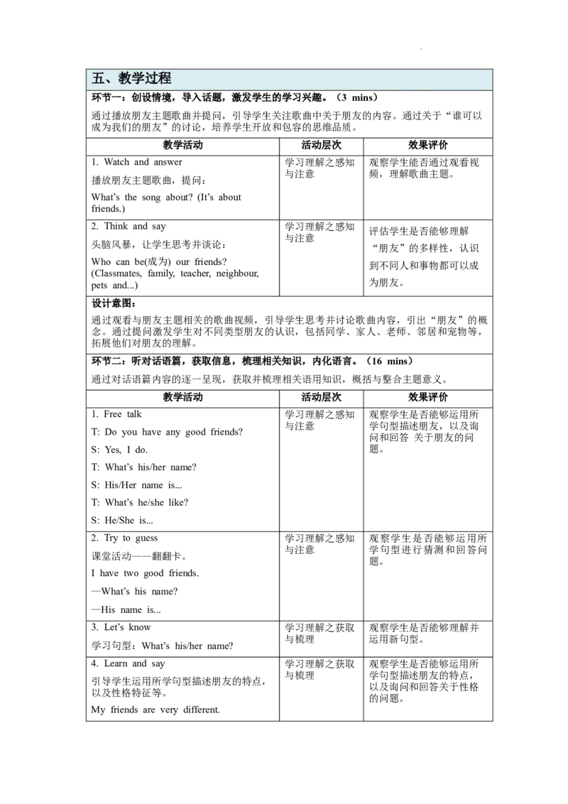 Unit2PartALet'stalk_26春四年级上下册人教版_四上英语合集人教版PEP英语四年级上册新教材（教学视频+课件+动画+音频+练习+教案）_19同步教案课件_人教pep3_3-6上册_Unit2