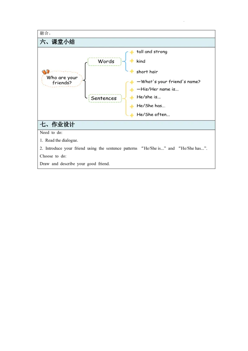 Unit2PartALet'stalk_26春四年级上下册人教版_四上英语合集人教版PEP英语四年级上册新教材（教学视频+课件+动画+音频+练习+教案）_19同步教案课件_人教pep3_3-6上册_Unit2