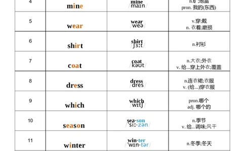 U6音标记忆_26春四年级上下册人教版_四上英语合集人教版PEP英语四年级上册新教材（教学视频+课件+动画+音频+练习+教案）_05单词背诵默写8套（word+pdf）_word版