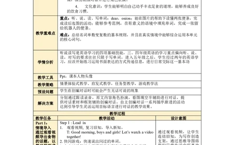 Unit3第6课时PartBReadandwrite-Storytime_26春四年级上下册人教版_四上英语合集人教版PEP英语四年级上册新教材（教学视频+课件+动画+音频+练习+教案）_19同步教案课件_人教pep3_3-6上册