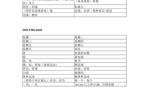 人教PEP版小学英语五年级上册单词默写_26春四年级上下册人教版_四上英语合集人教版PEP英语四年级上册新教材（教学视频+课件+动画+音频+练习+教案）_17练习资料_《单词默写表》