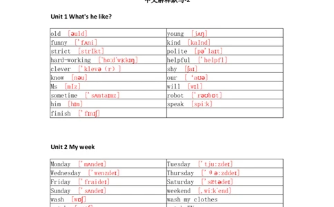 人教PEP版小学英语五年级上册单词默写_26春四年级上下册人教版_四上英语合集人教版PEP英语四年级上册新教材（教学视频+课件+动画+音频+练习+教案）_17练习资料_《单词默写表》