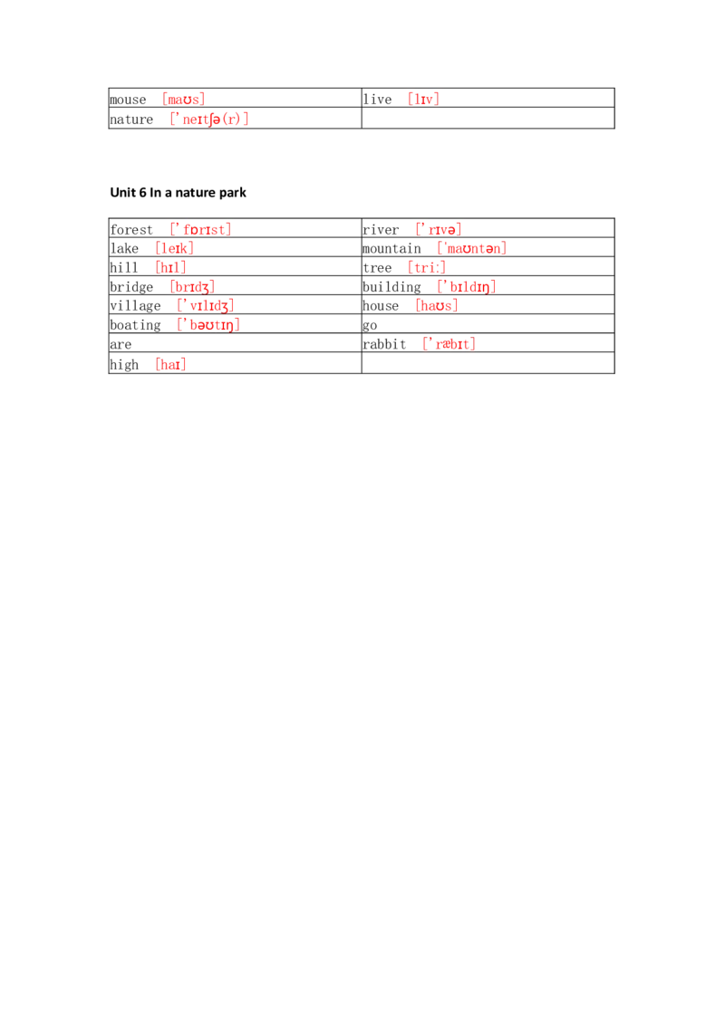 人教PEP版小学英语五年级上册单词默写_26春四年级上下册人教版_四上英语合集人教版PEP英语四年级上册新教材（教学视频+课件+动画+音频+练习+教案）_17练习资料_《单词默写表》
